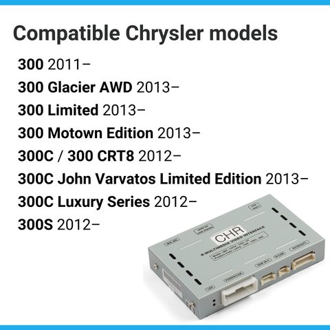 Відеоінтерфейс для Dodge/Chrysler/Fiat Прев'ю 1